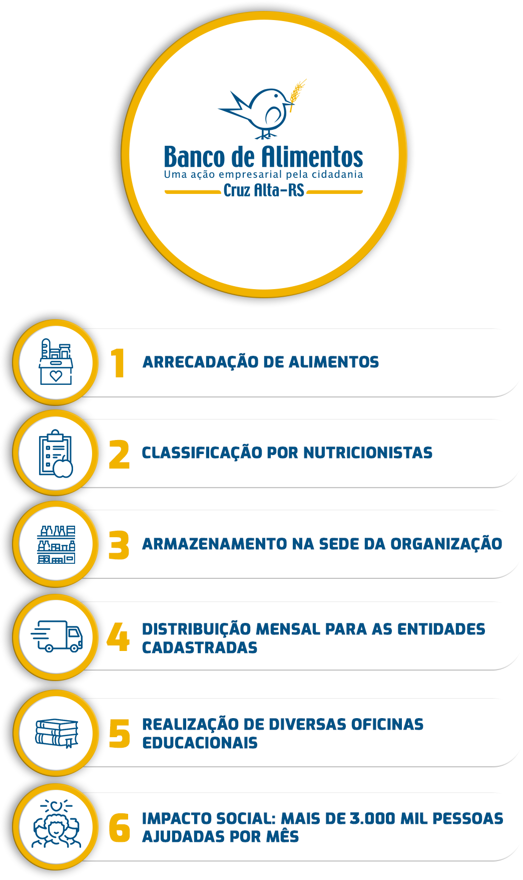 infografico-mobile-1